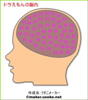 Q[e100502