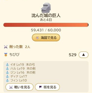 討伐の順位と、ほかの人の冒険団