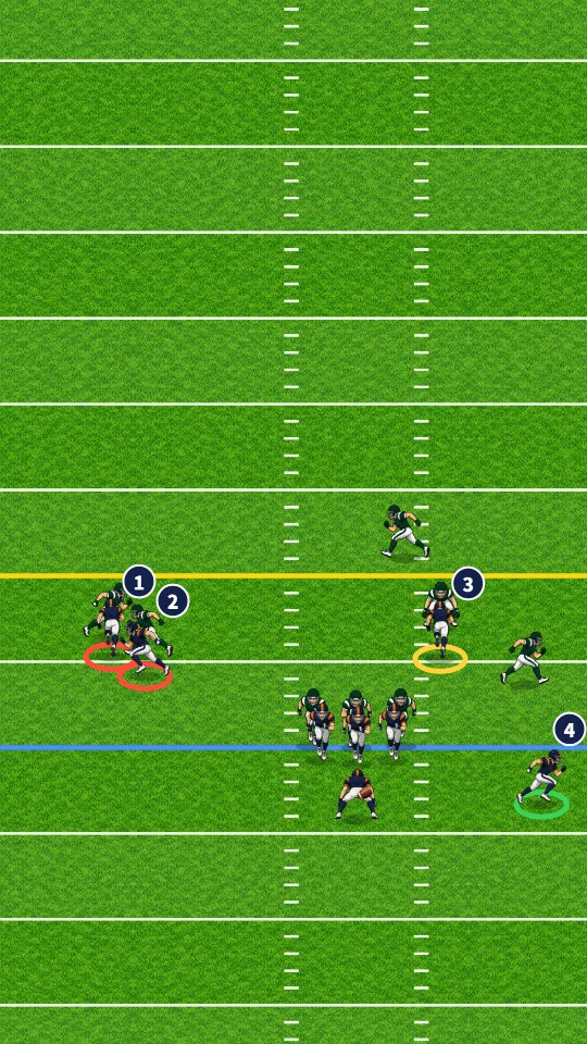 スマホの縦画面で、紺の攻撃チームがショートパスの作戦を実行し、レシーバーの足もとに緑・黄・赤の丸と番号が出ている