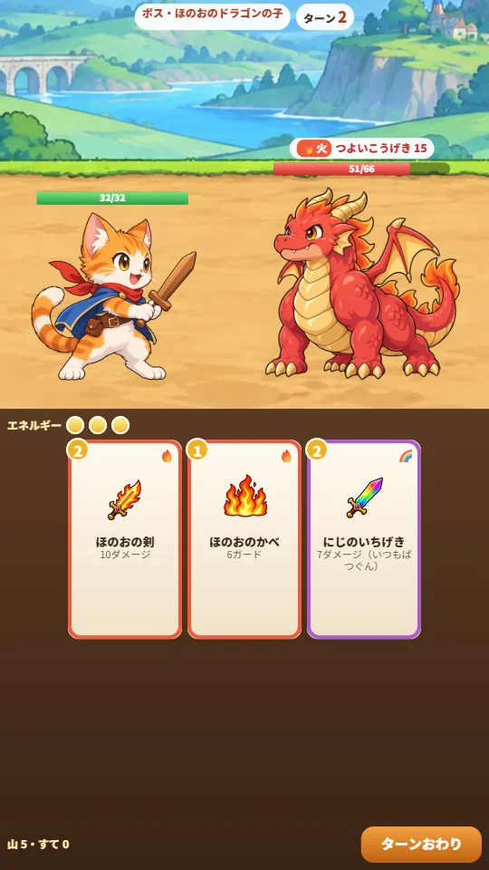 スマホの縦画面で、左にこねこの剣士、右にほのおのドラゴンの子。ドラゴンの上に「火 つよいこうげき 15」のよこく。下にエネルギー3つと、ほのおの剣・ほのおのかべ・にじのいちげきのカード