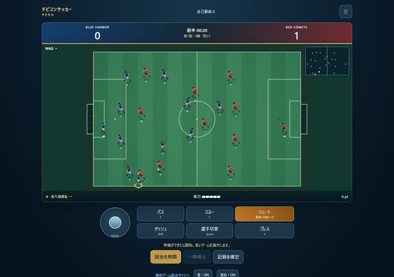 チビコンサッカーの実プレイ画面。青と赤の選手、スコアボード、パスとシュートの操作ボタン