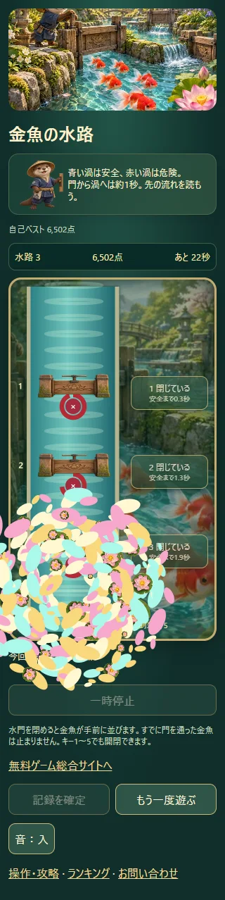 金魚の水路の実プレイ画面。縦に並ぶ水門と、右側の開閉ボタン・安全時間の表示