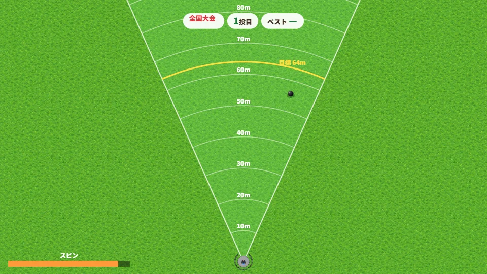 パソコンの横画面で、全国大会の投てき。画面が引いて10mごとの線と黄色い目標64mの線が見え、ハンマーが扇の中を飛んでいる