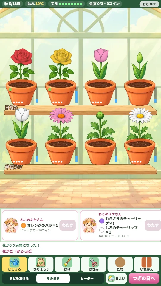 スマホの縦画面で、2段のたなに8つのはち。あかときいろのバラ、ピンクとしろのチューリップ、ピンクとしろのマーガレットがさき、下にお客さんの注文と道具のボタン