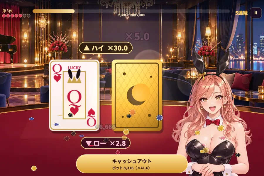 夜のラウンジの赤いフェルトのテーブルで、表向きのカードの横に次のカードが伏せてあるゲーム画面。上にハイ、下にローの倍率、奥にバニー姿のディーラーのノエミ