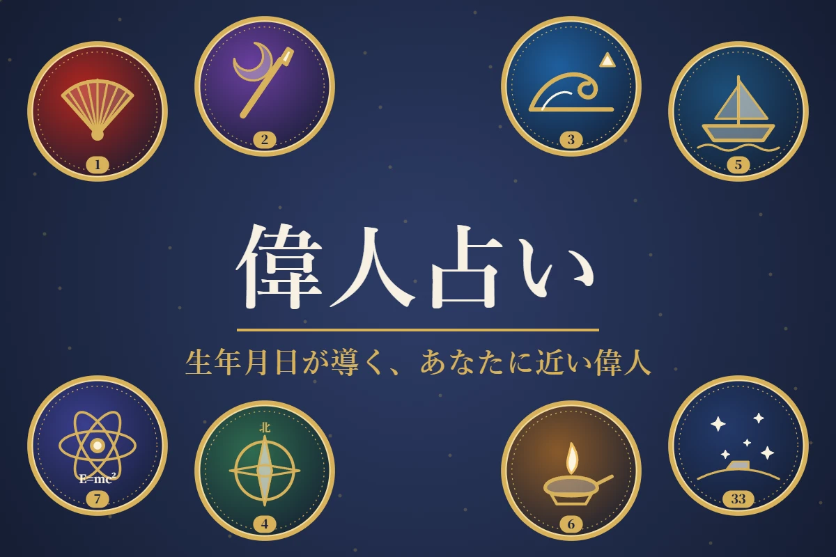 偉人占い