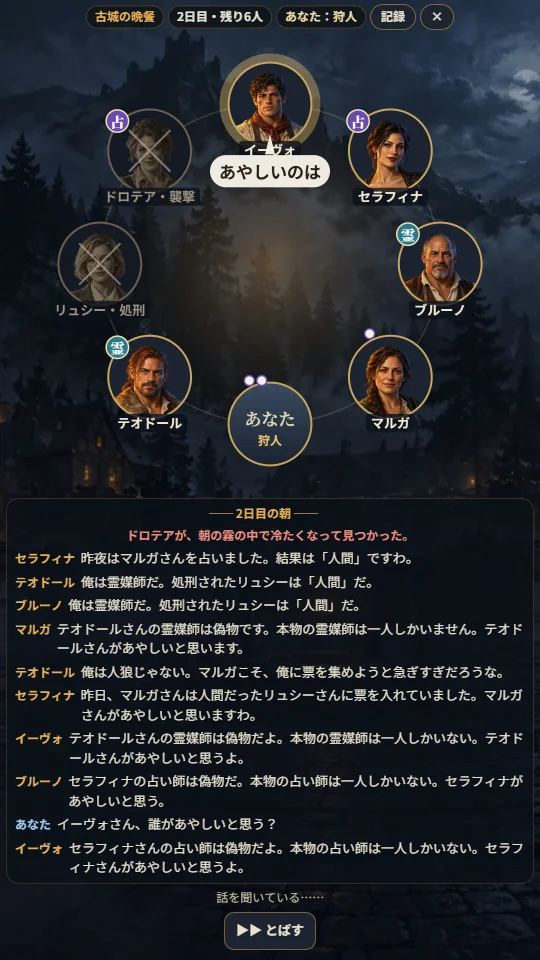 スマホの縦画面で、村人の丸い肖像が円形に並び、下に発言の記録と操作ボタンがある