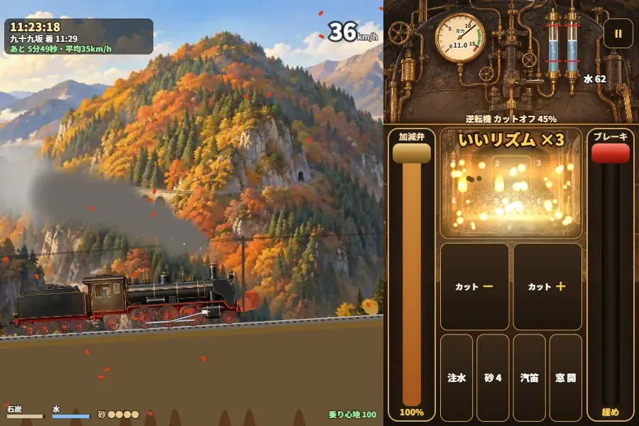 紅葉の山の坂道を、黒い蒸気機関車が煙を吐いて登っていく横から見た画面と、右側の運転室。圧力計と水面計、火が燃える火室、加減弁とブレーキのレバー、カットオフ・注水・砂・汽笛・窓のボタンがあるゲーム画面