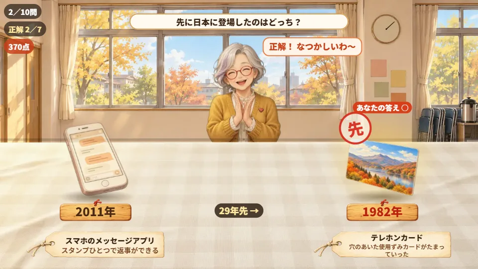 横長の画面。答えたあと、左右の品物の前に登場した年の木の札が立ち、先のほうに赤い「先」のはんこ。名札にそれぞれのひとこと思い出が出ている