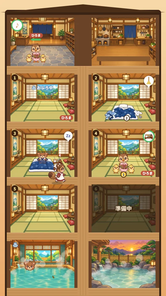 スマホの縦画面。上に玄関と厨房、まんなかに客室、下に内湯と露天風呂がならぶ。料理を持ったたぬきの仲居さんの横の部屋で、くまがおふとんにくるまってねむっている
