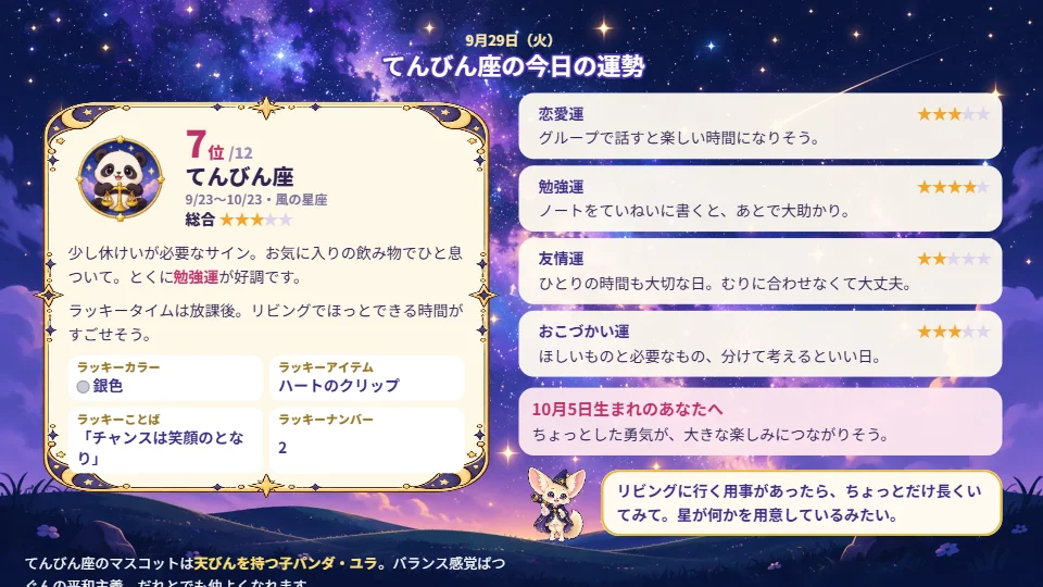 パソコンの画面で、てんびん座の今日の運勢として順位、ラッキーカラーやラッキーアイテム、4つの運の星と説明が並んでいる