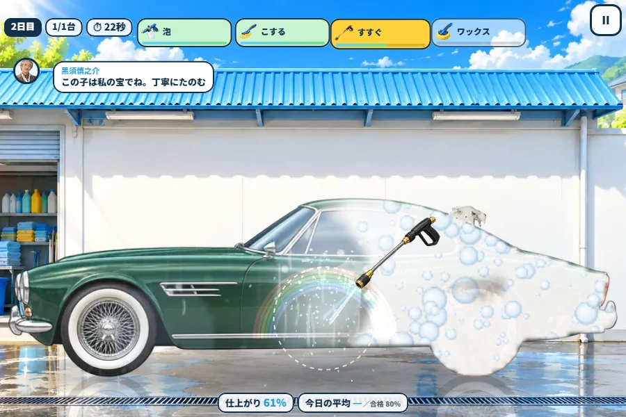 洗車場を真横から見たゲーム画面。深い緑のビンテージクーペの左半分は水で流されてつやつやに光り、右半分はまだ白い泡におおわれている。高圧ノズルの水しぶきに小さな虹がかかり、上には泡・こする・すすぐ・ワックスの工程表示