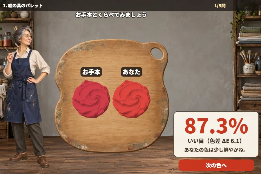 アトリエのパレットの上に、お手本の色とプレイヤーがつくった色が並び、横に一致度のパーセントが出ているゲーム画面