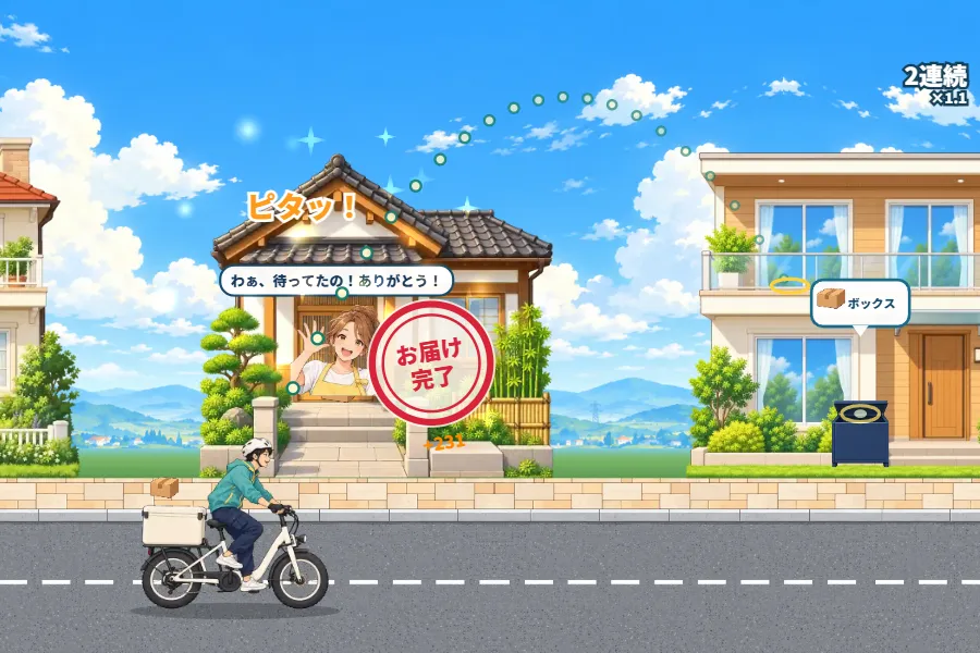 晴れた住宅街を真横から見たゲーム画面。電動カーゴバイクの配達員の前に、荷物の飛ぶ線が点線でえがかれ、和風の家の玄関では住人の女性が手をふり、赤い「お届け完了」のスタンプが押されている
