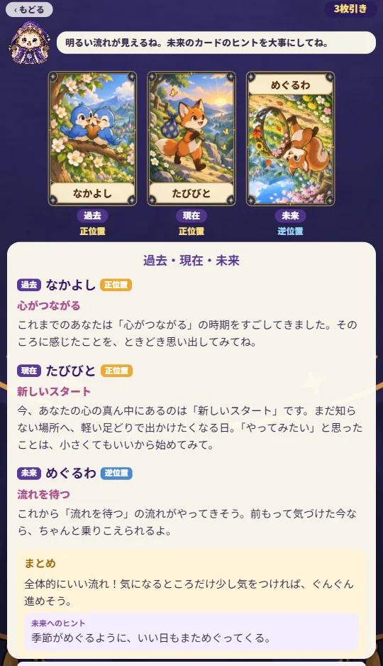 スマホの縦画面で、3枚引きの過去「なかよし」・現在「たびびと」・未来に逆位置の「めぐるわ」がめくられ、下に結果のメッセージが出ている