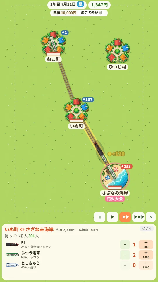 スマホの縦画面で、しおかぜ海岸のいぬ町とさざなみ海岸を結ぶ線路に電車が走り、海辺では花火大会。下にその線路の電車をふやすパネル