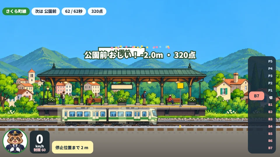 駅のホームに電車が止まり、停止位置のずれと点数が出ている