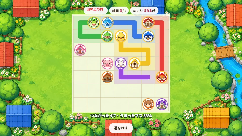 パソコンの画面で、7×7のマス目に7ひきのどうぶつと家があり、道をつないでいる場面