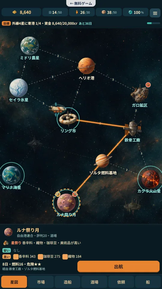 スマホの縦画面の星図。惑星やステーションが点線の航路で結ばれ、選んだ行き先までオレンジの航路が引かれている